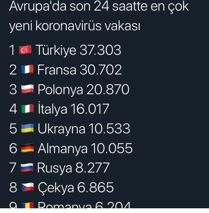 👊 Batı tabii bizi kıskanır...En birinci biziz 🤗