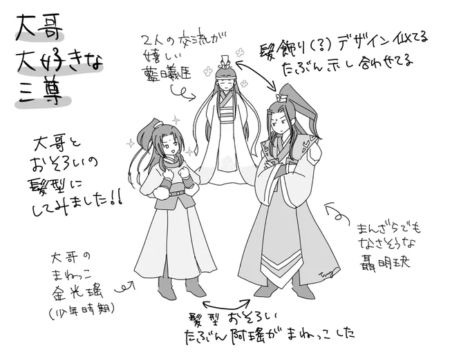 アニメの設定資料集見て妄想した仲良し三尊。
明玦兄は大人気。
#魔道祖師
https://t.co/sAHd361Cpi 