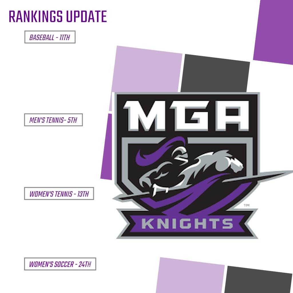 MGAKnights's tweet photo. Rankings Update:
Baseball Remains 11th
Men's Tennis Up From 7th to 5th
Women's Tennis Remains 13th
Women's Soccer Move into Top 25 at 24th - First Time Ever in the NAIA Top 25! https://t.co/t3wEWlEetE