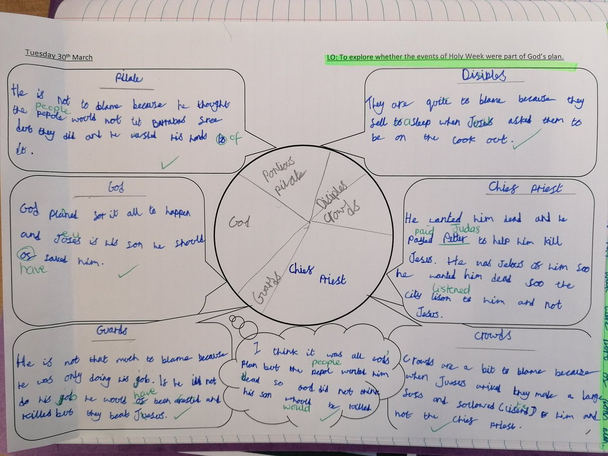 Nonsuch_School's tweet photo. Year 5 completed some fantastic RE lessons exploring the factors surrounding the death of Jesus in the Easter story and who they thought was most to blame. @RE_Today #sliceofthepie https://t.co/8MMCr9LO6H