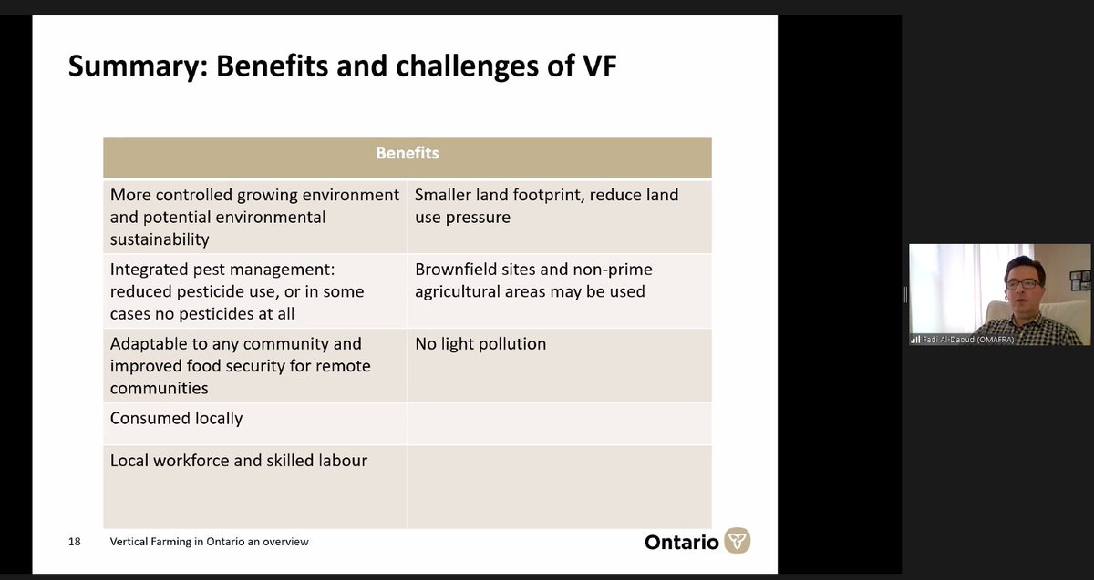 Vertical farming has a lower land footprint compared to other types of farming. It also reduces pesticide use and improves food security for remote communities! #ONLocalFood #OntAg