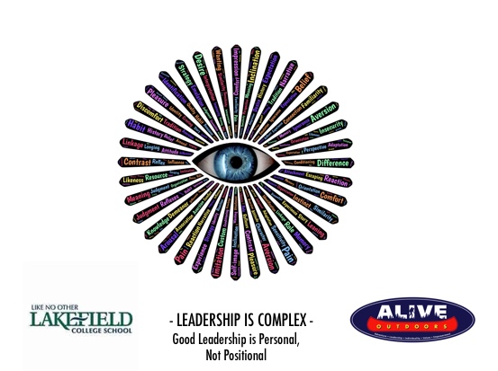 ALIVEOutdoors's tweet photo. Thank you @LakefieldCS for the invitation to speak with your Gr. 11 class about how leadership is not positional or rooted in ego/hierarchy/power, but rather it's self-awareness &amp; strengths that will allow them to create a healing, connective power as next year's Gr. 12 leaders. https://t.co/wu4TepHvgr