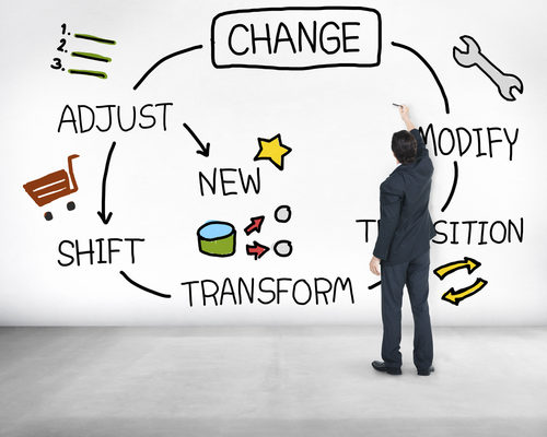 PMIMadridSpain's tweet image. Cinco comportamientos de las organizaciones transformadoras:
1. Tienen un propósito superior.
2. No temen a abandonar lo que hacían. 
3. Aprovechan sus capacidades. 
4. Aprovechan sus oportunidades digitales.
5. La innovación es una capacidad estratégica.
innosight.com/insight/the-fi…