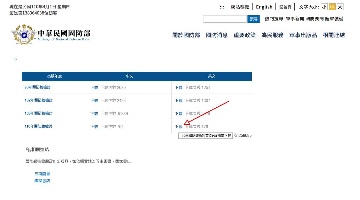 Taiwan Defense On Twitter The English Language Version Of Taiwan S 2021 Quadrennial Defense Review Is Now Available To Download On The Ministry Of National Defense Website Https T Co Hufb16cbx3 Https T Co Qt65t0eqdq