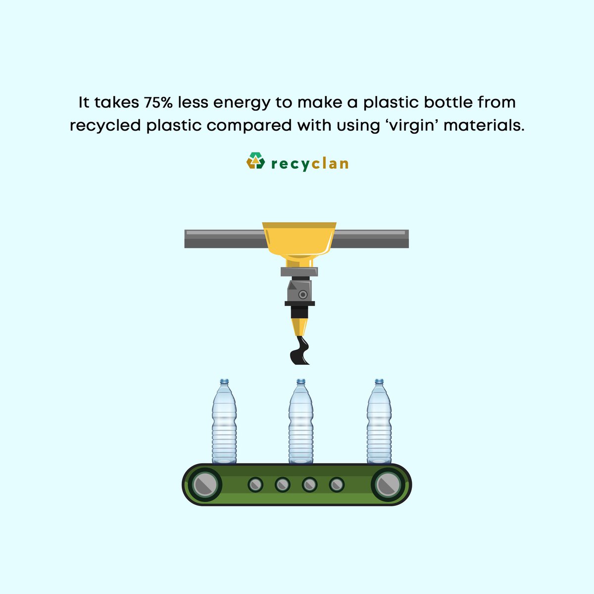 Recyclan_'s tweet photo. It takes 75% less energy to make a plastic bottle from recycled plastic compared with using ‘virgin’ materials.

#beatplasticpollution #saynotoplasticwaste #plasticrecycling #plasticfreeocean #ecowaste #zerowasteliving #endplasticpollution #recyclewithrecyclan #sustainability https://t.co/x1LlmZx8rm