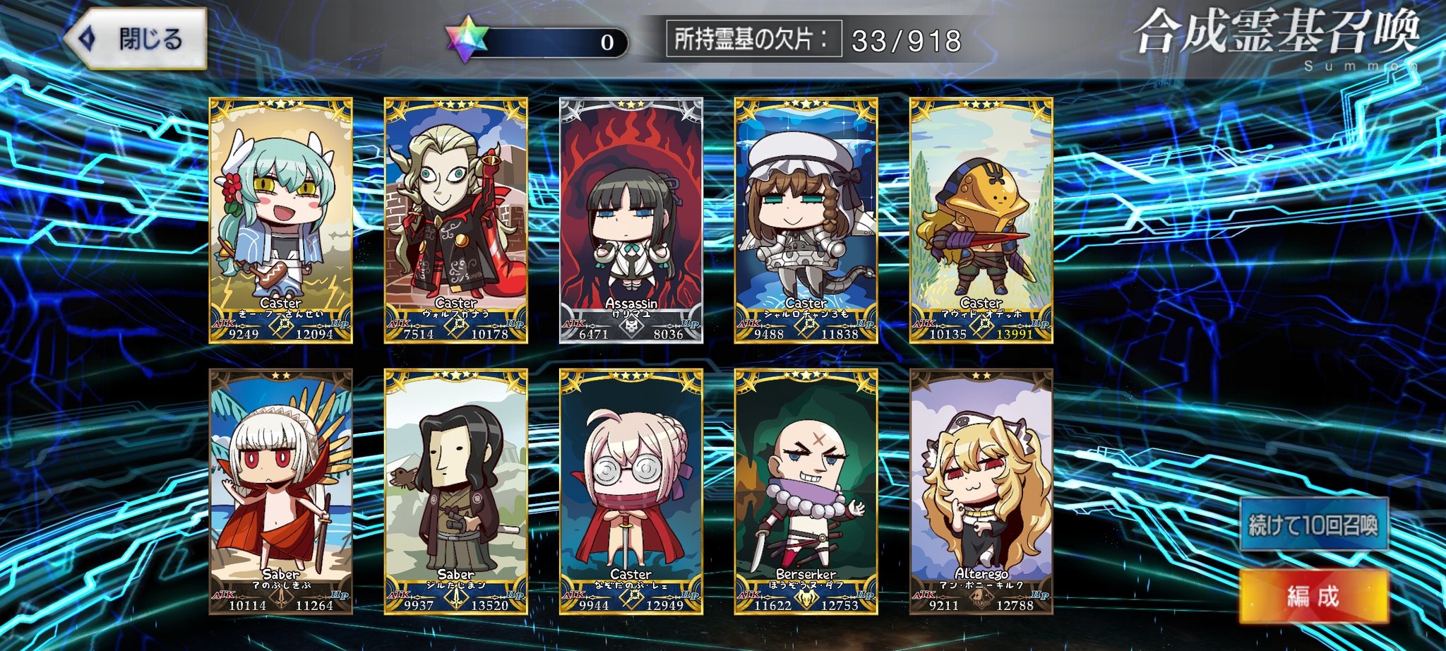 画像 本家でもこれだけ星5と星4出てほしいというか キャスター多くないです Fgo Fgoボクユナ エイプリルフール T Co Jju2yfziz まとめダネ 画像 本家でもこれだけ星5と星4出てほしいというか キャスター多くないです Fgo Fgoボクユナ エイプリルフール T Co Jju2yfziz まとめダネ