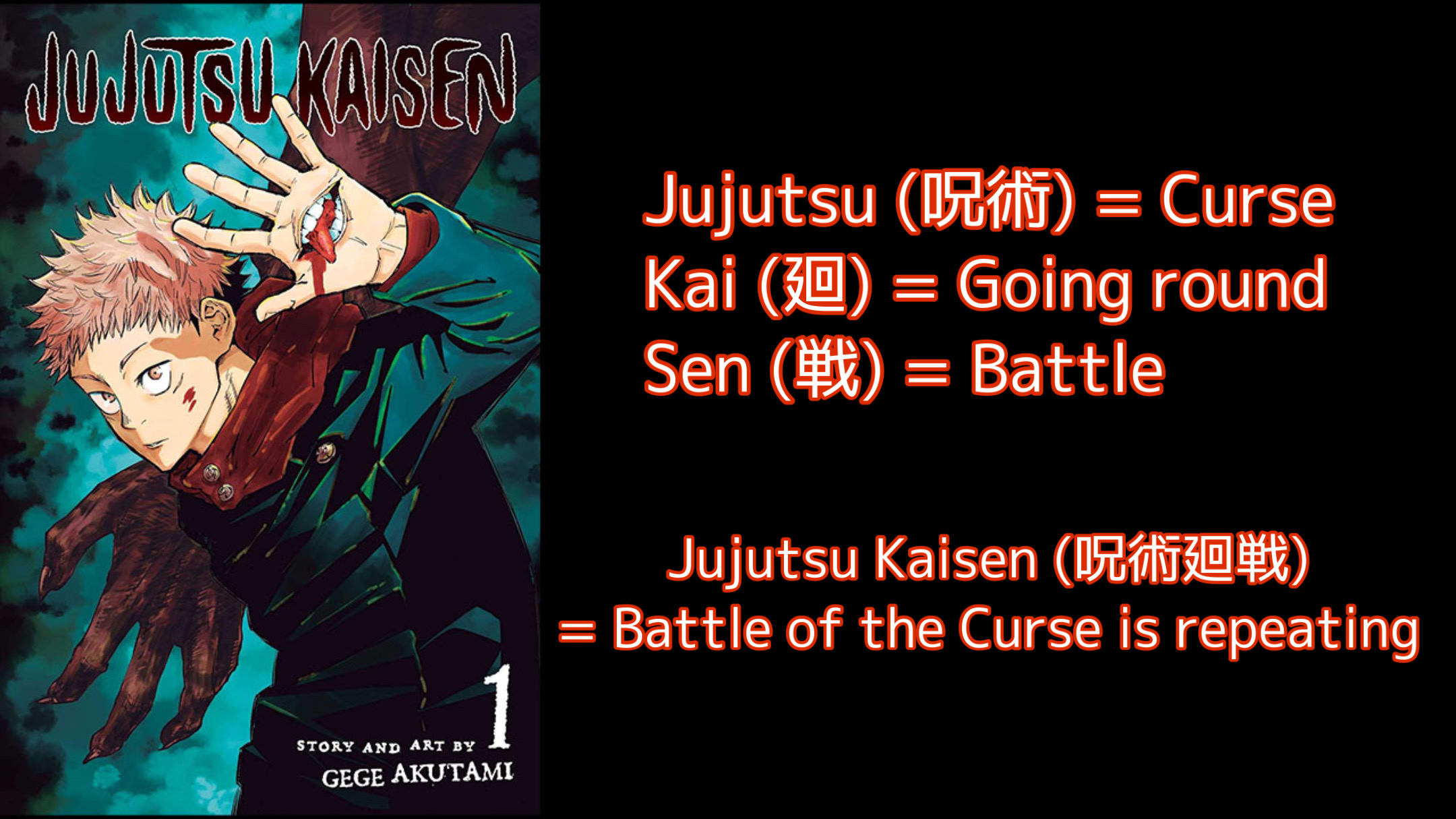 What Does 'Jujutsu Kaisen' Mean? Explained