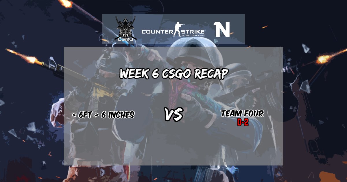 🎮Week 6 CSGO Esports Recap🎮

🕹️NSE🕹️

&lt; 6ft &gt; 6 Inches VS <a href="/UoSVGE/">SVGE 🦌</a> Team Four: 0-2

This week the CSGO team went against Team Four in a best of three, unfortunately the team came out with a loss, nice try team! &lt;3