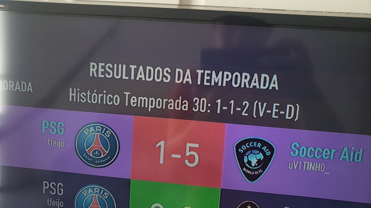 tfeijo's tweet photo. @EAFIFABR vale Soccer Aid em temporada? O usuário ta ai https://t.co/kDQGAq7VPR