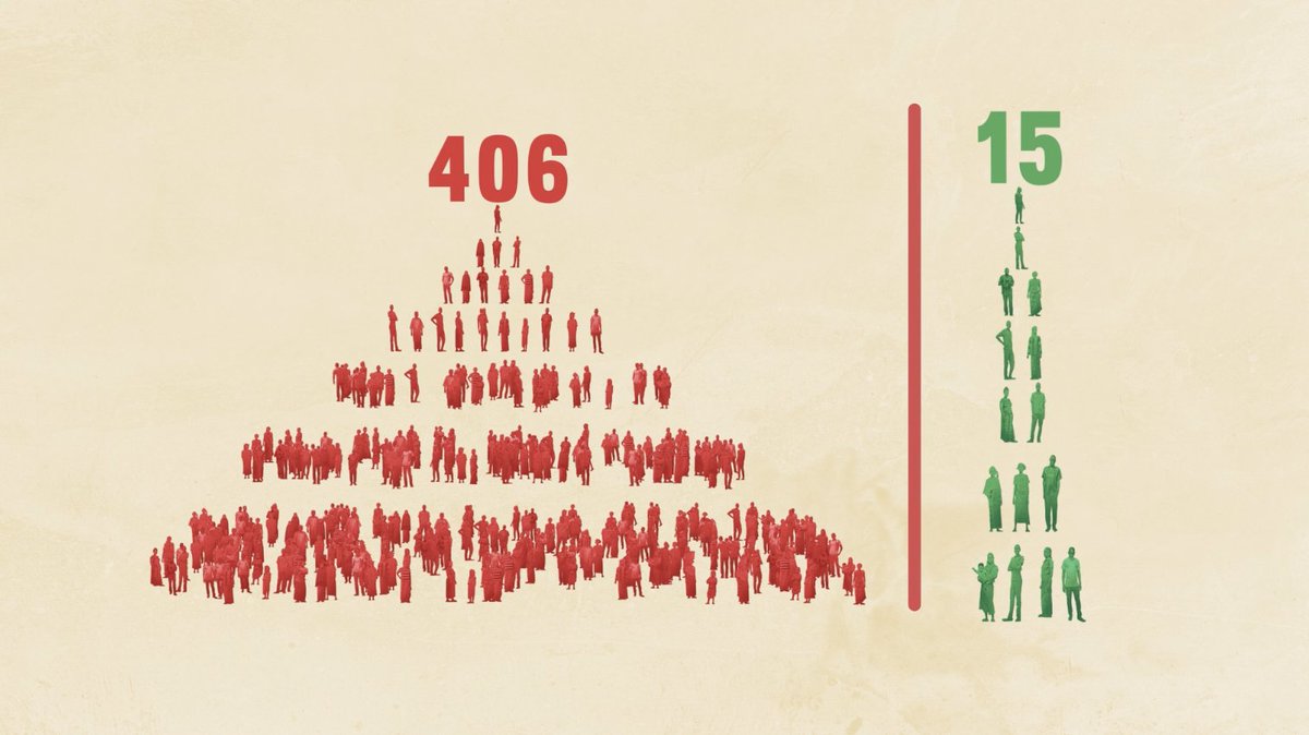 'Physical Distancing Explained' is an educational short film that explains the importance of physical distancing to help reduce Covid-19 infection. It was shown on TV in 6 African countries and reached 80 million viewers.