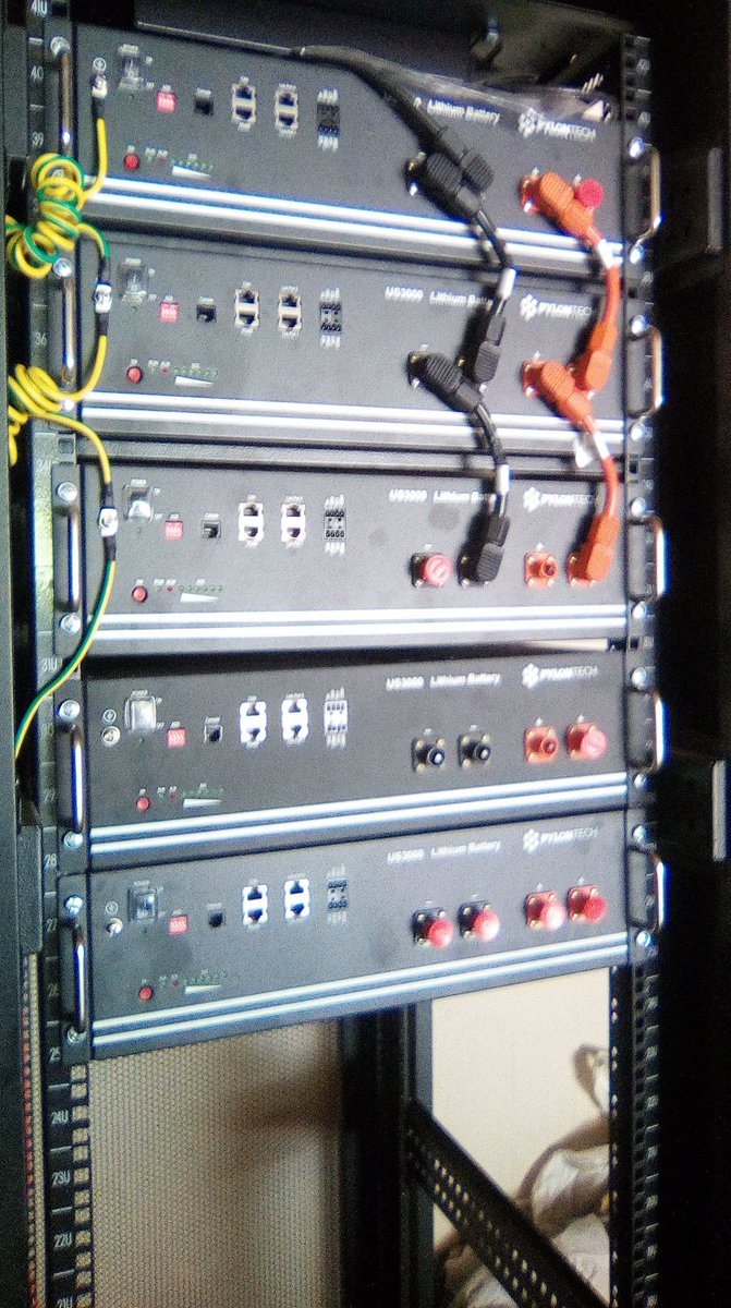 OneTrueSolar1's tweet image. One True Solar SA