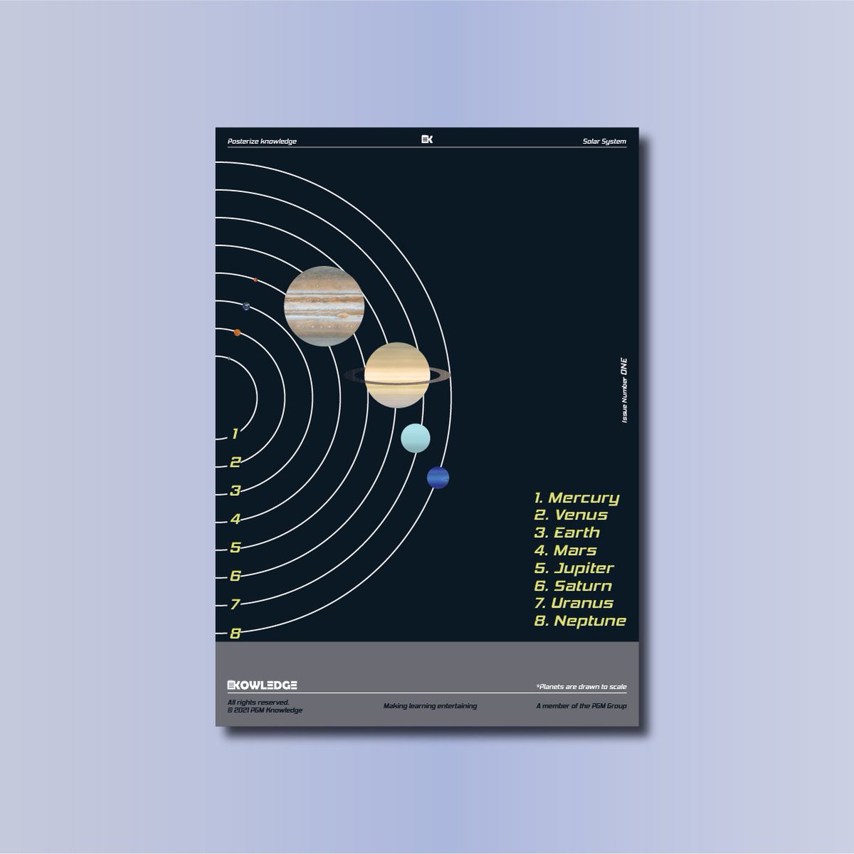 pgmknowledge's tweet photo. What's in space? π€ π
***
Posterize Knowledge: Astronomy
***
#education #ux #graphicdesign #ui #graphicdesigner #art #science #PGMGroup #PGMKnowledge #learn #school #geology #solarsystem #stars #space #poster #magazine #editorial #planets #mars #earth #zodiak #astronomy https://t.co/sCvDHDxbRE