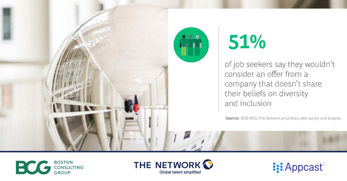 appcast_io's tweet photo. What do job seekers want? Has that been impacted by #covid19? Yes, particularly when it comes to #diversityandinclusion and #remotework.

Check out our latest research in partnership with @BCG &amp; @The_Network from the #globaltalent survey: https://t.co/EiaCFfYIGC https://t.co/Nf8sxi6xLf