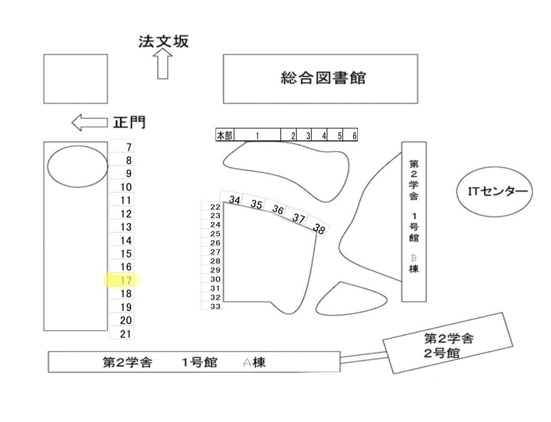 バスケサークル Pacman Ku Pacman Twitter