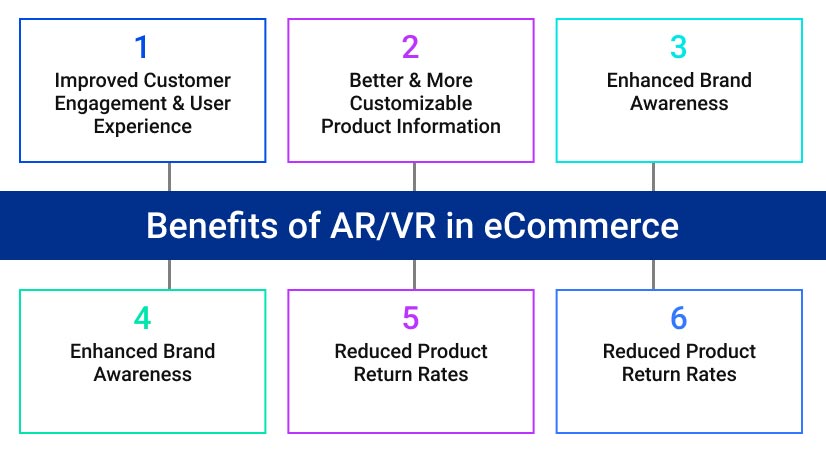 PerrierEllie's tweet photo. As marketers we need to keep an eye out for new trends - A/R &amp; V/R is being considered the next big thing. Can you name any brands who have already started using these technologies in their marketing strategies?
 
#MARK1051 #digitalmarketing #augmentedreality #virtualreality https://t.co/kUtJ3iKVfU