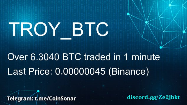 CoinSonarBot's tweet photo. $TROY volume boost!
59 times the average volume in #TROY to $BTC pair (Binance) 👀
Net 1 min volume: +1.690 BTC #Bitcoin
24h Vol: 154.88 BTC https://t.co/4qpaBOCJlL