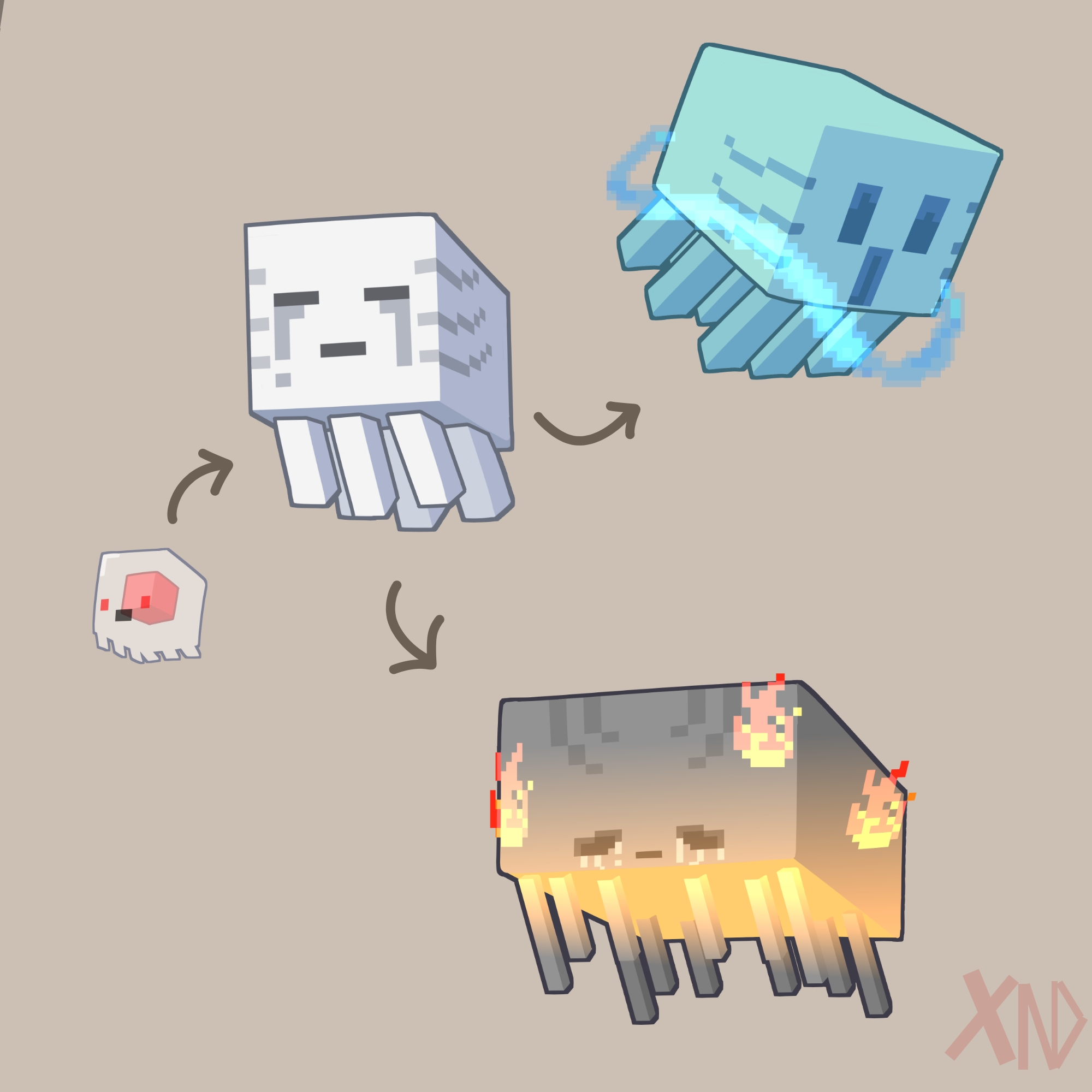 dcrafter Ghast Evolution Minecraft Art T Co Y95jykmli3 Twitter