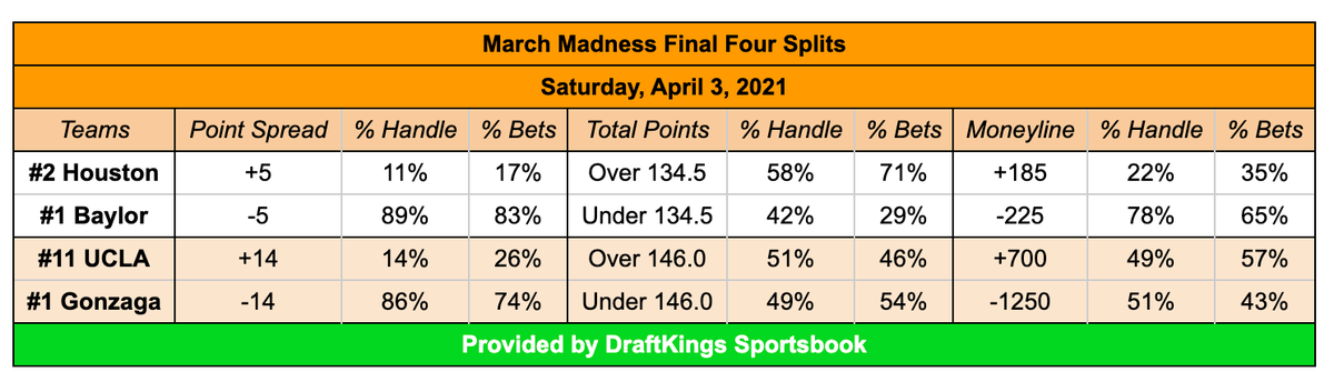 Action Rush tweet media