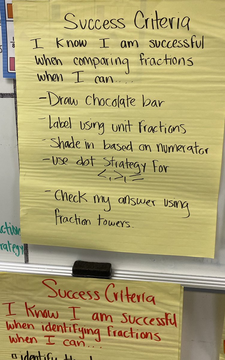 YaN3SmATH's tweet photo. My students are always eager to get started on gallery walks. We co-created the success criteria and self-checked using manipulatively.@AE_Gators @FBISDmath https://t.co/8T1jMSB15r