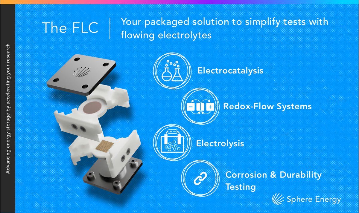 From hydrogen production to artificial photosynthesis, we developed the FLC as a Swiss knife for researchers to work on the most challenging problems of energy storage and carbon emissions.

Find out more here: lnkd.in/dwQCksg

#energystorage #renewableenergy #innovation