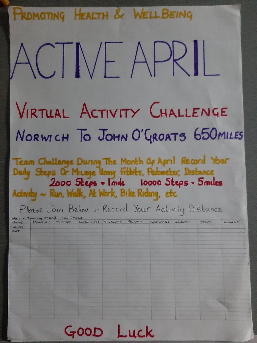 mandy duruk tweet media