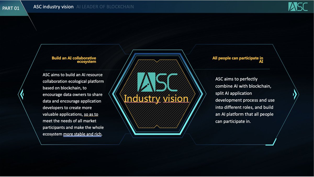 ASCCHAIN's tweet photo. ASC breaks the game with blockchain 
and completes the last mile of AI artificial intelligence https://t.co/3aswJ0Envl
