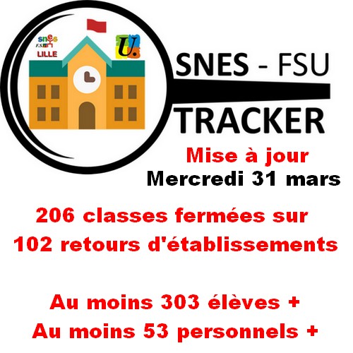 W_Leroux's tweet photo. #SnesTracker via @snesdelille : toujours beaucoup de difficultés pour obtenir les chiffres des cas + de la part de certaines directions d’établissements... qui jouent la montre en attendant les annonces de ce soir ! @SNESFSU https://t.co/SFWi3Alyp5