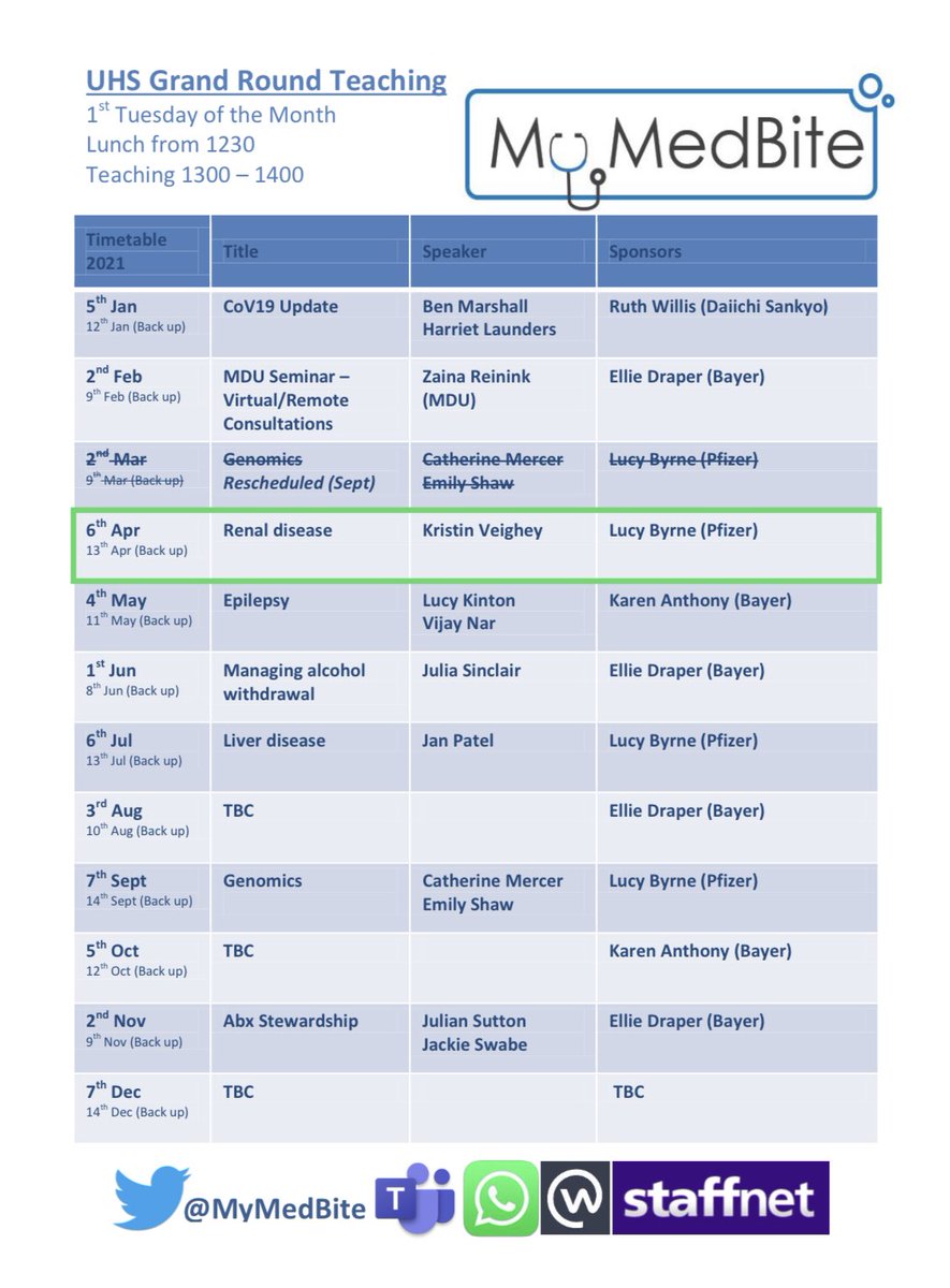 MyMedBite's tweet photo. 🐣 Next DIGITAL MyMedBite Tuesday 6th April 1-2pm (see Microsoft teams group for link)

Presenter: Kristin Veighey
Topic: Renal Update
Sponsor: @Pfizer_UK https://t.co/Z01JPDsAfg