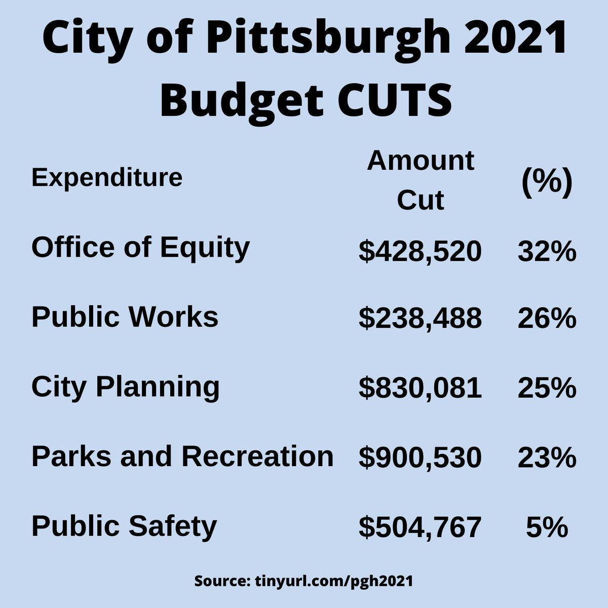 jailbreakpgh's tweet photo. Look https://t.co/vnJF0gpCSZ