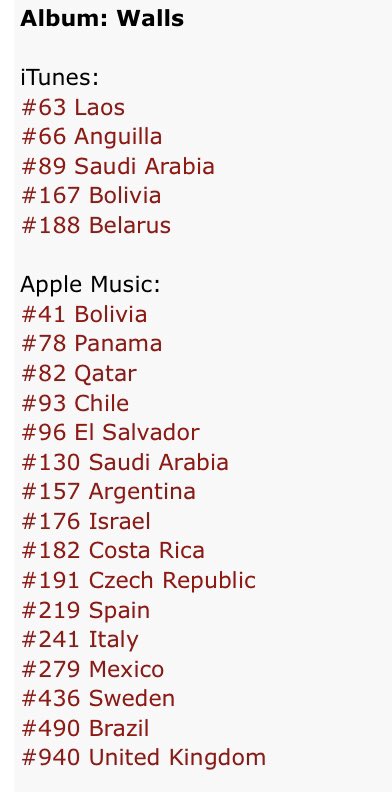 91kmmind's tweet photo. BUY WALLS ON ITUNES https://t.co/tcGtTWcubV