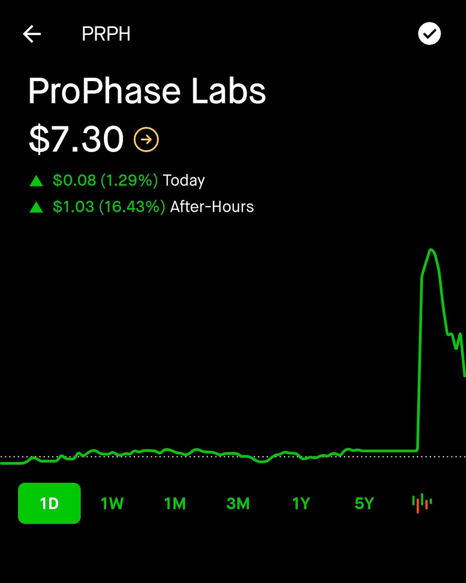 XRPDINAR's tweet photo. Got paid and invested in #PRPH and #Ecomi also bought some #XRP. https://t.co/dpytgUI57T