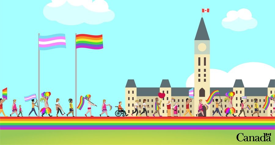 l_storrie's tweet photo. On this #TDOV #TransDayOfVisibility I am ridiculously proud &amp; happy to be attending @PSPW2021 and   @Wisdom2Action event on Creating LGBTQ2+ Inclusive Work Environments. We all have a role to play. #GCComms #CommsGC https://t.co/LlOvG9rGPN