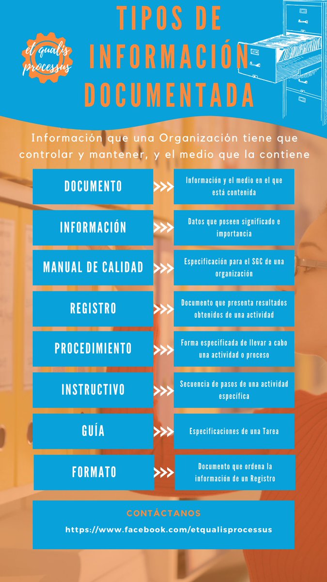 EtQualis's tweet photo. En toda Organización hay que conocer y proteger nuestra información, nuestra información documentada. 
Tienes Dudas, Contáctanos 👉🏻 https://t.co/854ud14pw0
#procesos #calidad  #SGC #etqualisprocessus #quality #organizacion #informacion #Documento https://t.co/SJhBHcFZZt