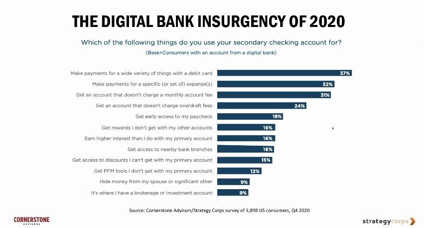 The insurgency hath begun.