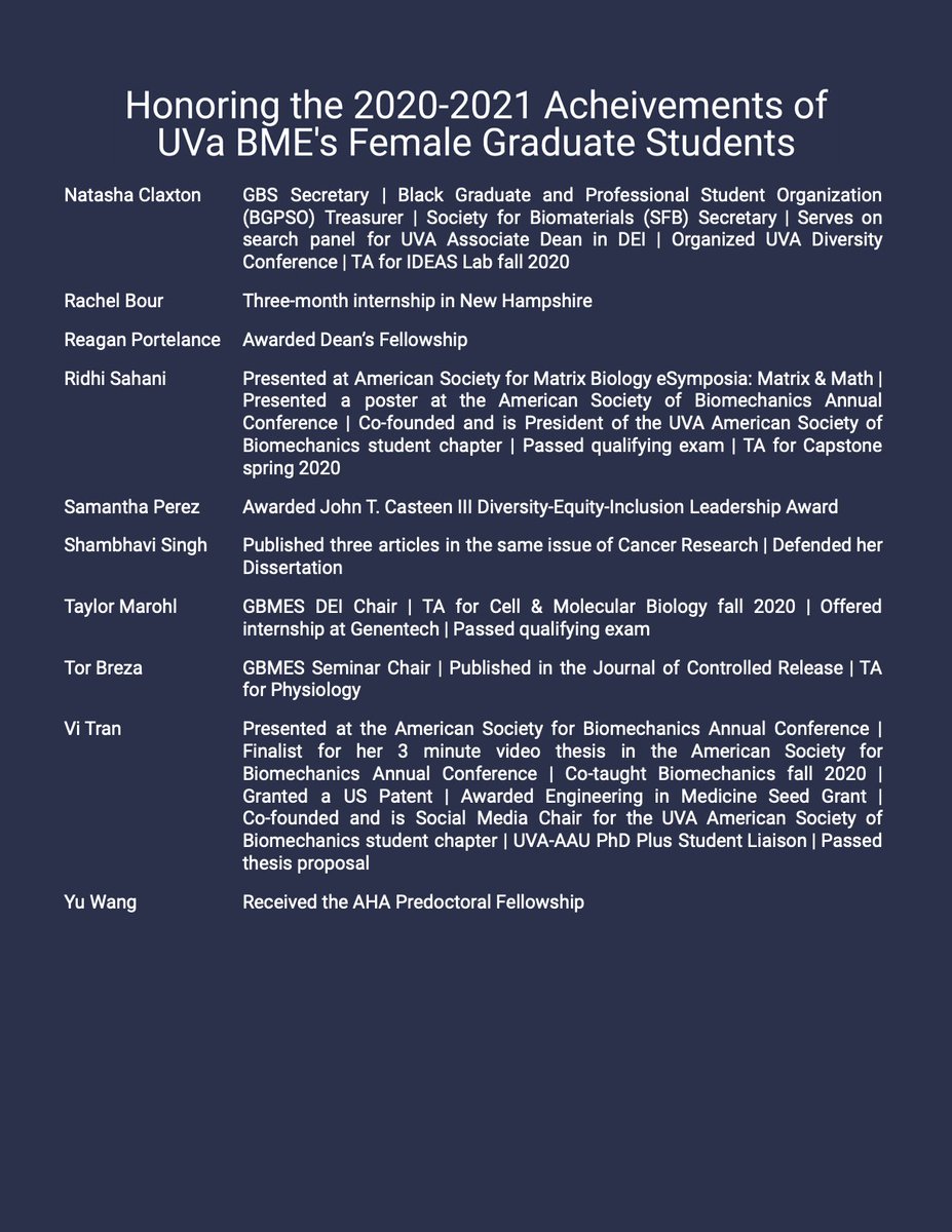 yonathan tamrat aberra (@yonathanaberra) on Twitter photo Women in our graduate program have achieved amazing things this past year! During Women's History Month, <a href="/taylormarohl/">Taylor Marohl</a>, <a href="/BryanaNycoleH/">Bryana Nycole Harris</a>, and I asked our members of our department to submit achievements on behalf of female graduate students, and we compiled them here. Women in our graduate program have achieved amazing things this past year! During Women's History Month, <a href="/taylormarohl/">Taylor Marohl</a>, <a href="/BryanaNycoleH/">Bryana Nycole Harris</a>, and I asked our members of our department to submit achievements on behalf of female graduate students, and we compiled them here.