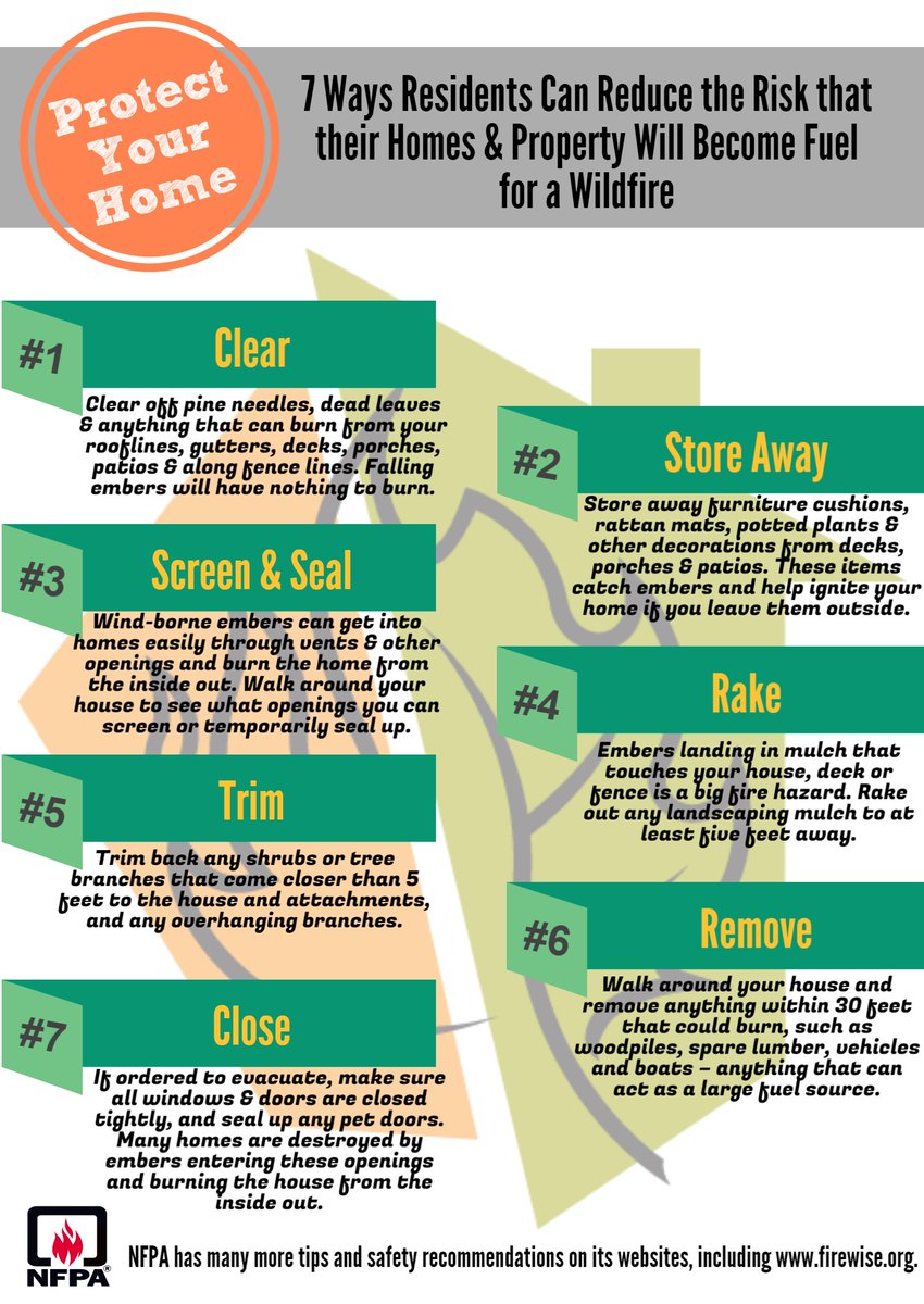 BLMAZFire's tweet photo. Are you ready for wildfire? Here are seven ways to reduce your wildfire risk in just one day! Plan a project this weekend. https://t.co/tMU9UzjaAP 
#AZFire #SouthwestWildfireAwarenessWeek #WildFirePreparednessIsYearRound https://t.co/cINDR6ze35