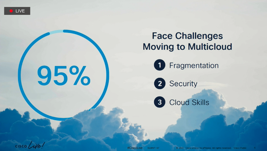 CiscoCX's tweet photo. "95% of cloud projects do not succeed. This is where Cisco CX and our large network of partners can help" -@ThimayaS during his #InnovationTalk with @Alviobarrios.
#CiscoLive #TogetherWithCX https://t.co/Gf26XlNn4o