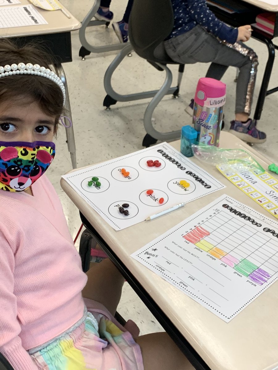 MrsSerfass's tweet photo. A peek at our week in kindergarten! Bunnies, graphing jelly beans, shaving cream eggs, and an egg hunt! 🐰🐣🐾 #HappySpringBreak #ECStrong @OJRSDEC @OJRSD https://t.co/D0O4i1aTkD