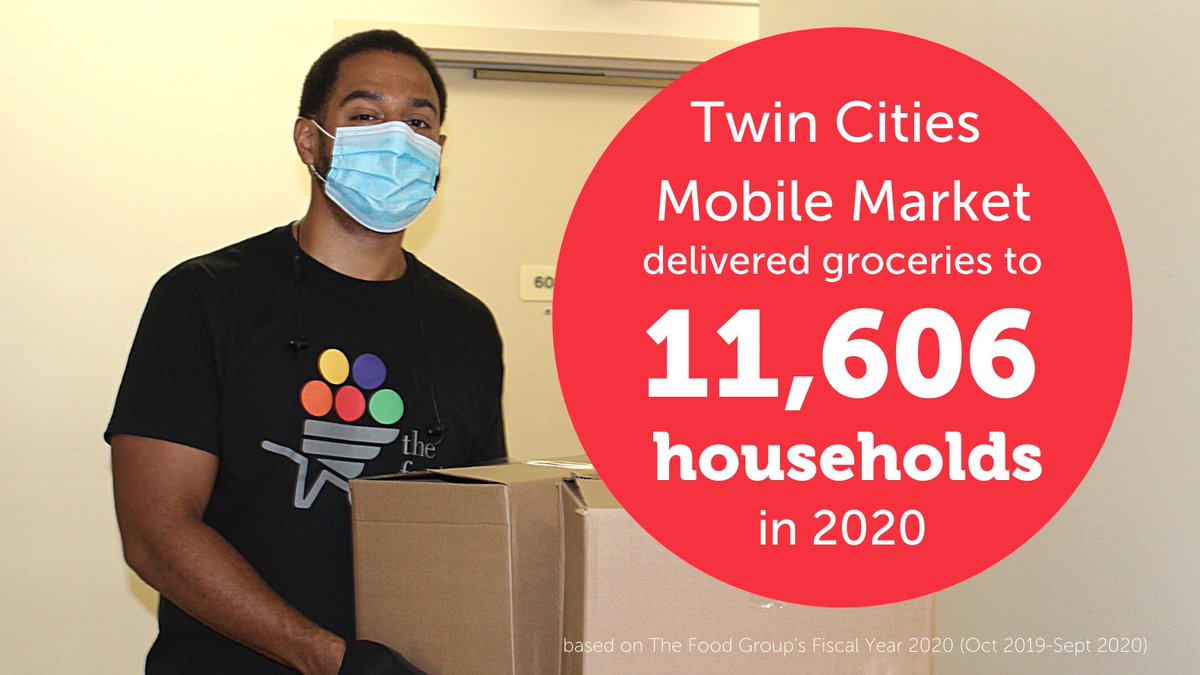 Twin Cities Mobile Market tweet media