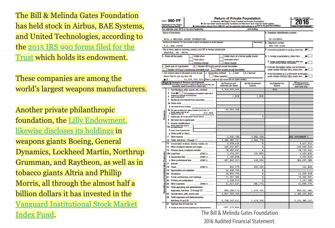 19/100: From the start the Foundation is busy investing in governments, pharmaceuticals that the foundation tells the governments to pass money to. Further $$$: petroleum, weapons, media companies (shills), harmful drugs, tobacco. https://archive.is/s3JTf  https://bit.ly/3fiXseE 