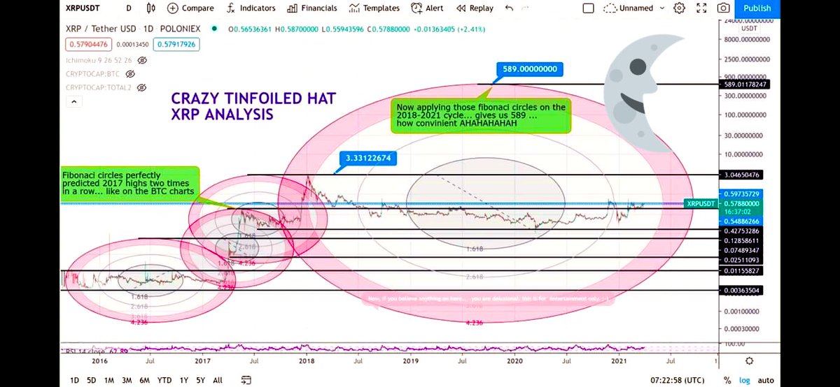 TMatrixbreaker's tweet photo. π€«
#XRP #xrpthestandard # #3030vision https://t.co/AsJXgO76v7