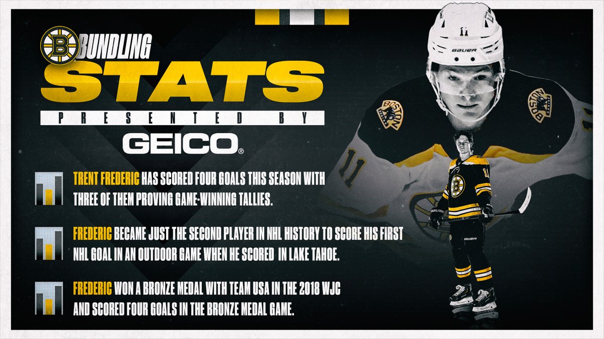 NHLBruins's tweet photo. Cooking up some numbers.

@GEICO | #BundlingStats https://t.co/LsKFADrv3S