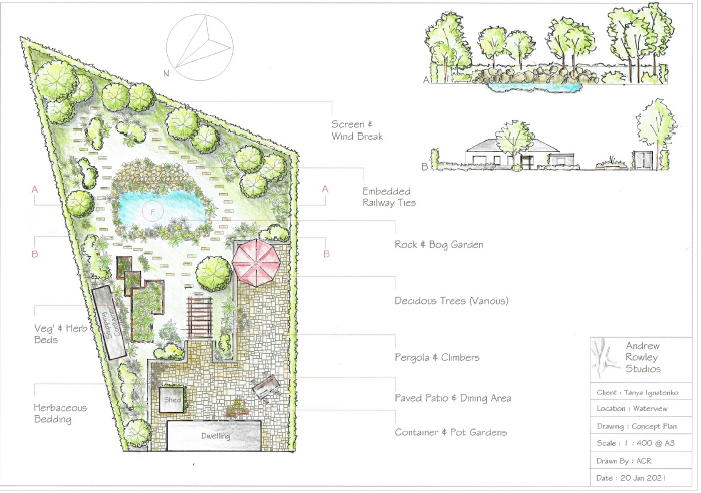 AAofGD's tweet photo. #StudentSpotlight: Garden design project by student Andrew Rowley as a course assignment. 🌳 Click below to see the site analysis, concept design and the mood board. 👇

#gardendesign #gardening #landscapedesign #gardendesigner #AAOGD https://t.co/Xuz3X7NDZG