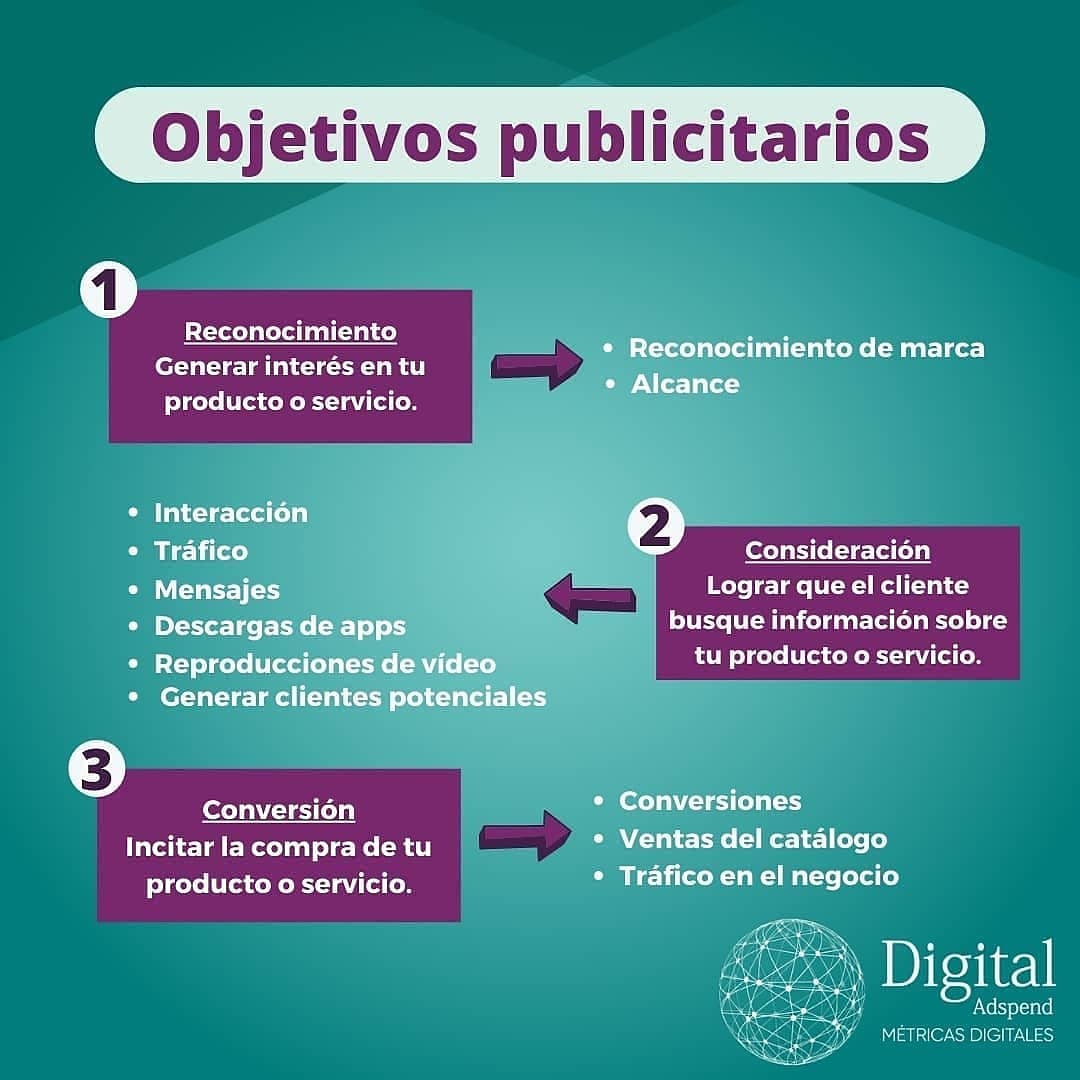 Digitaladsgt tweet picture