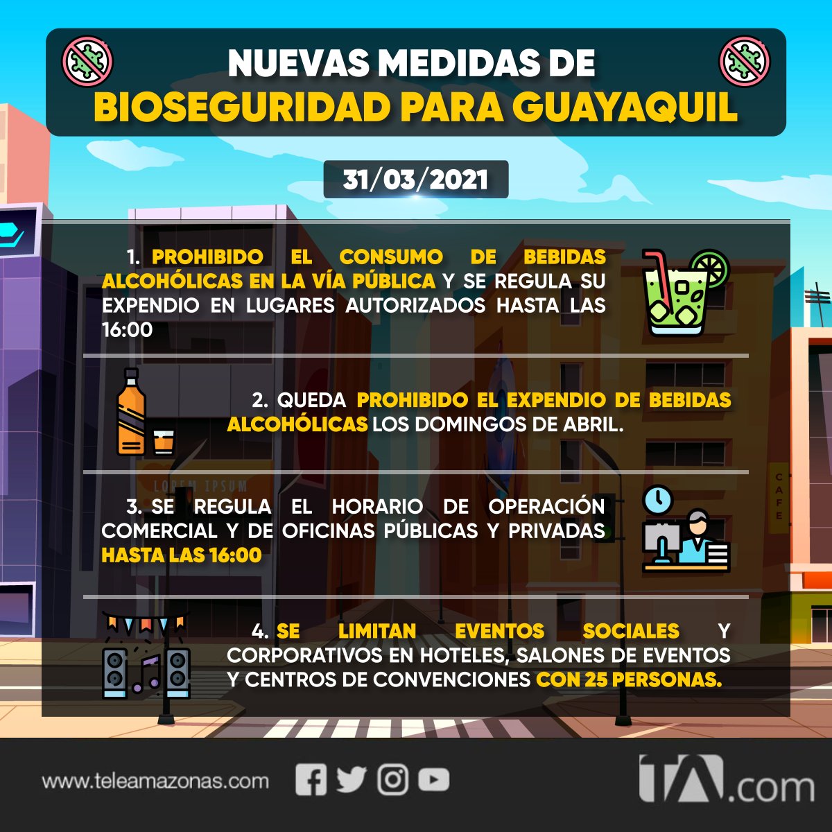 teleamazonasec's tweet photo. ⚠️#ATENCIÓN | Estas son las nuevas medidas de bioseguridad para la ciudad de #GUAYAQUIL. ⚠️#QuédateEnCasa🏡 https://t.co/vCDwg3jagl