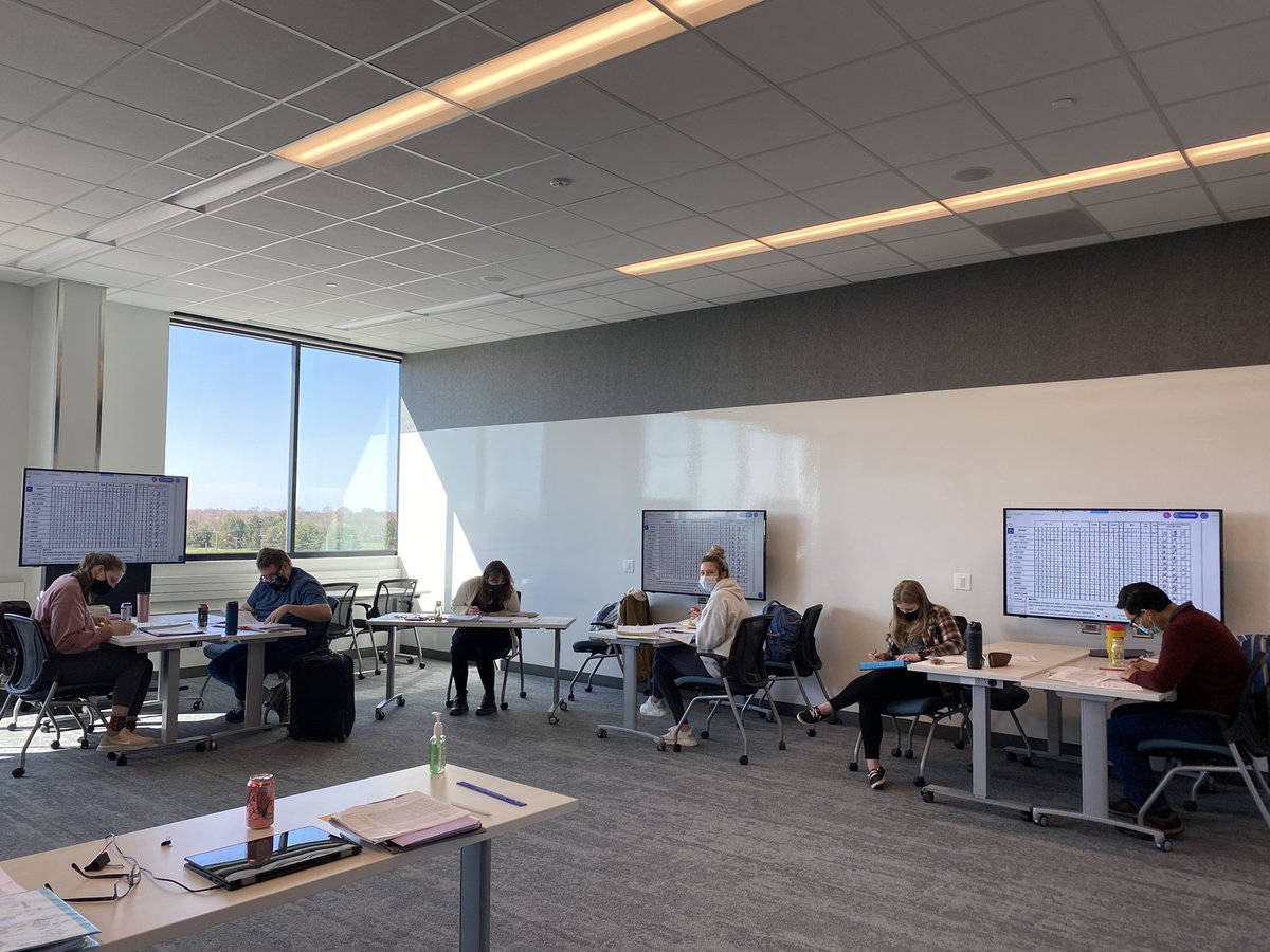 medical_scc's tweet photo. Today is always one of my favorite days in blood bank - antibody identification day!  They just leveled up!  Watch out science...here they come!  #whatthekell https://t.co/3TZ1Ndjtll