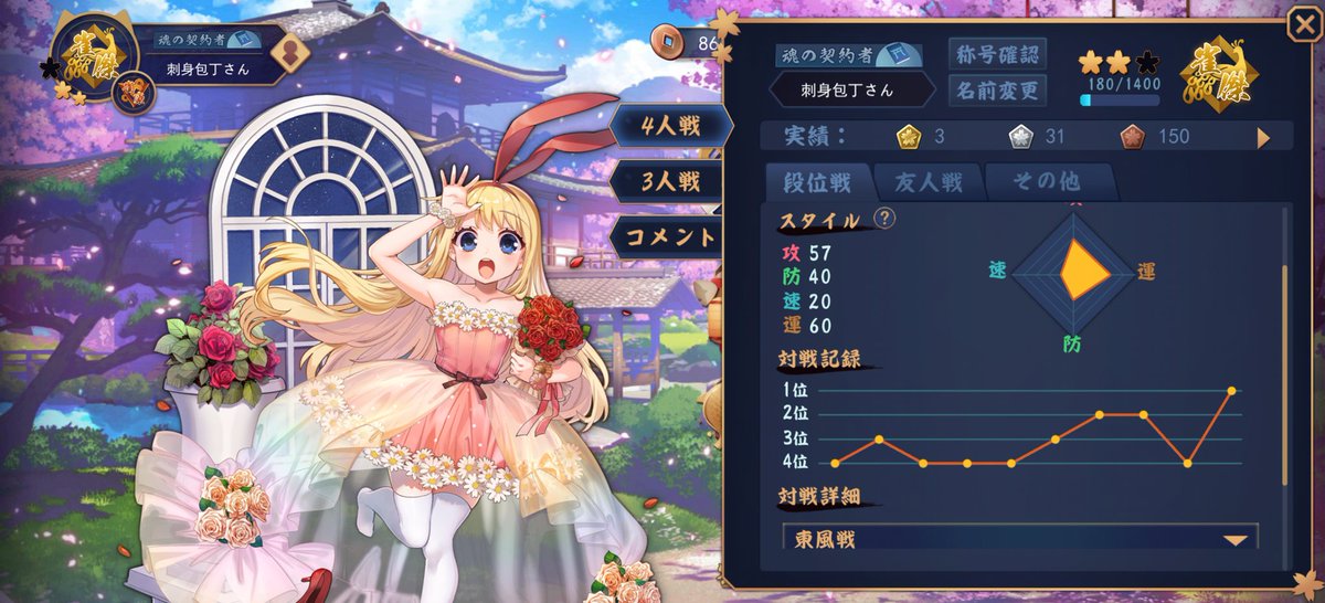 Ib 刺身包丁さん 雀傑2に上がったらこれだよチクショウ やっと1回トップ もう駄目だぁ おしまいだぁ