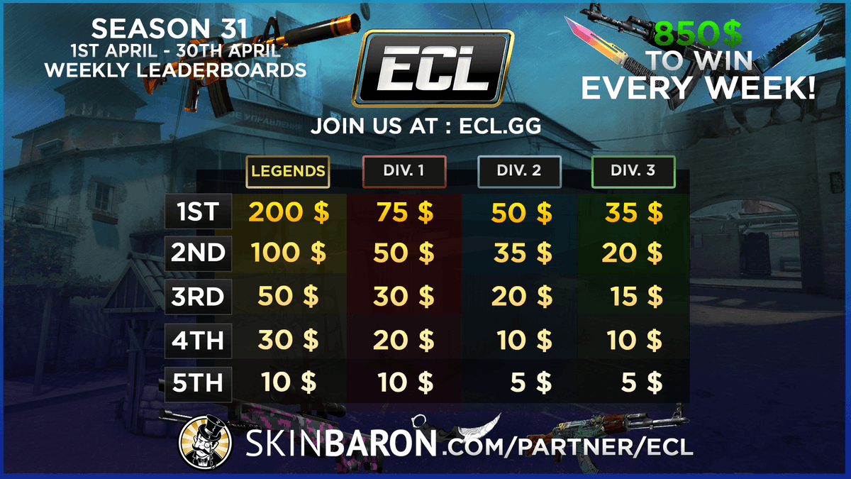 European Community League tweet media