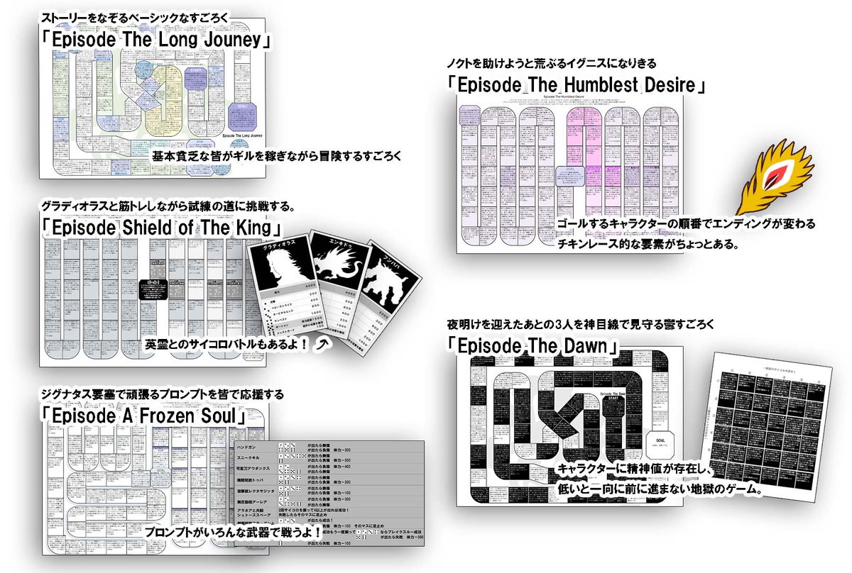 TRPG見てたら15でそういうのやってみたいな～と思ったけど全然技術的に無理なので、なりきりすごろく的な物を作ってます。誤字直したりテストプレイして大丈夫そうなら配布します。今年のGWはおうちでオンラインすごろくできますように!間に合わなかったらエイプリルフールでごまかせますように! 