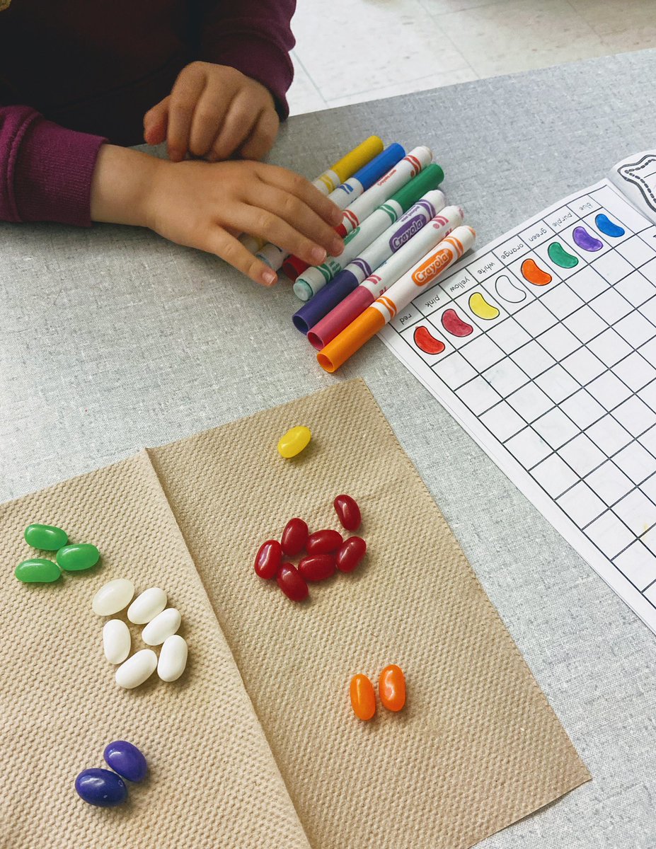 LCircelli18's tweet photo. Who doesn’t love math when it involves jelly beans ♥️ @BlythwoodPs @LCircelli18 https://t.co/8Nkzbio4pw